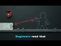 How Do I Stop Engineers From Ignoring My Vulnerability Tickets