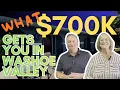 What 700 000 gets you in Washoe Valley