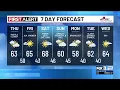 Wednesday evening weather forecast