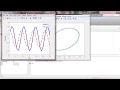 Matlab simulation of a discrete-time model with 2 variables