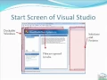 Visual Studio Tutorial - Part 1