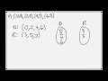 Math 151 1 1 PreCalculus Tutorial Functions Function Notation