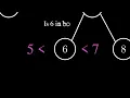 Leetcode 98 Validate Binary Search Tree VISUALIZED