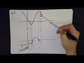 Math 140 Final Exam Review