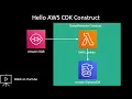 AWS CDK Construct