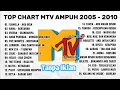 Download Lagu LAGU POP INDONESIA TAHUN 2000AN NOSTALGIA