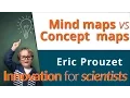 Innovation for Scientists Mind Map vs Concept Map