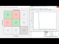 Optimizing SVM Classifier using Genetic Algorithm in MATLAB