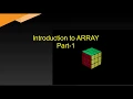 Labview Array Introduction in tamil
