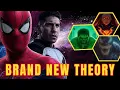 Download Lagu SpiderMan Brand New Day - CRAZIEST Theory Yet!