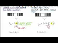 8 5 Single Slit Diffraction concept