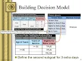 Building and Executing Decision Models with OpenRules 7