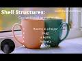 Technology structures Grade 7