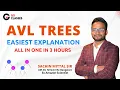 AVL Trees Easiest Explanation Insertion Deletion Minimal AVL Tree Data Structure All in One