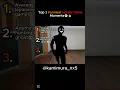 Download Lagu Top 3 Funniest Horror Game Moments! (Try Not to Laugh) 💀🔥