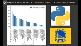 Crunching NBA Data with Python Revealing the Home Court Advantage