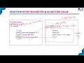 Function with Parameter no Return value Function Categories Lec 95 C Programming Tutorials