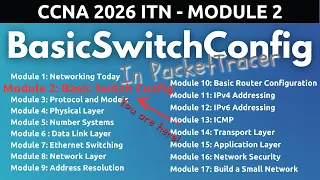 Netacad CCNA Live Training Module 2 - Basic Switch and End Device Configuration