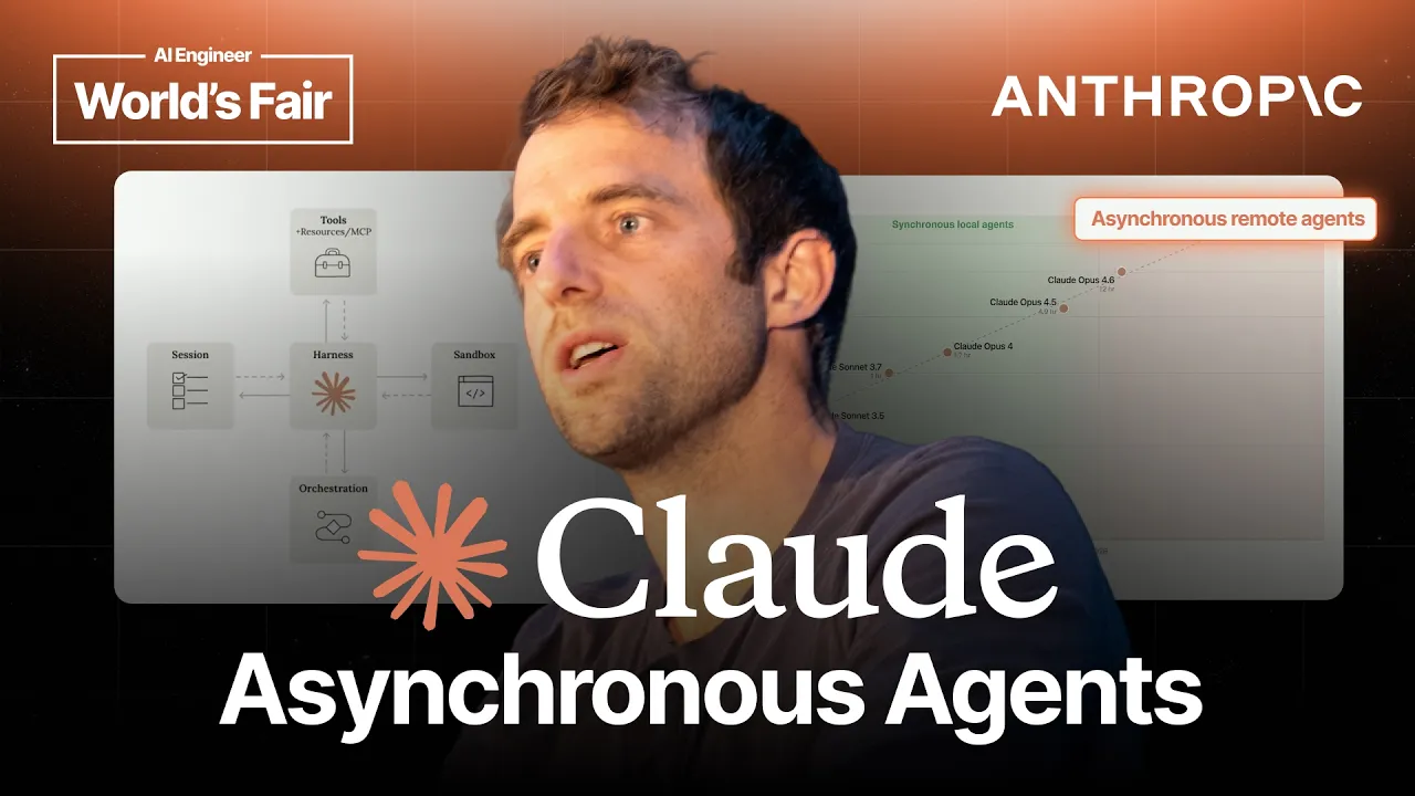Claude for Long-Horizon Tasks — Lance Martin, Anthropic: video thumbnail