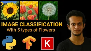 Image Classification - Deep Learning Series