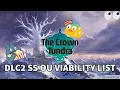 CROWN TUNDRA OU VIABILITY LIST REVEALED