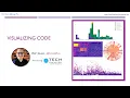 Visualizing Code in Jupyter Notebooks with Pandas and Plotly