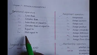 Class - 11 Chapter