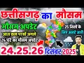 Lagu छत्तीसगढ़ में बारिश के असर के साथ ठंड का हल्का प्रभाव | CG Weather | Chhattisgarh Weather Report