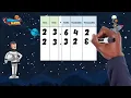 Skill Builder - Compare and Order Decimals