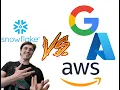 Snowflake Vs AWS RedShift Vs GCP BigQuery Vs Azure Synapse for Data Warehousing