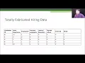 4 - 9 Decision Trees Concepts