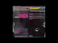 Lagu Chart Hits 1983 (Vol  01) Side 1 VINYL