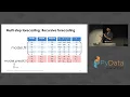 Kishan Manani - Feature Engineering for Time Series Forecasting PyData London 2022