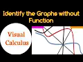 How to identify graphs of f f f Visual Calculus Maths With Smart Tips
