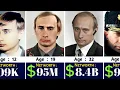 Lagu Vladimir Putin Networth Evolution From 1952 To 2024 🤯