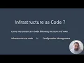 AWS Cloud Development Kit CDK explained by Rahul Patil