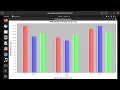 Java Swing Bar chart using JFreeCharts