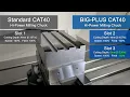 BIG-PLUS and Standard Tool Holder Comparison BIG DAISHOWA-Americas