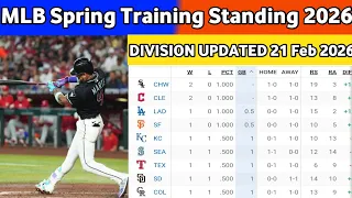 MLB STANDINGS TODAY MLB STANDINGS 2026 SPRING TRAINING AS OF 21 FEB 2026
