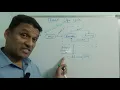 Life Cycle Of a Thread Thread Life Cycle in Java Java Programming in Telugu