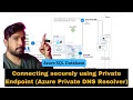 Azure SQL Database Security Securely connecting via Private Endpoint and disabling Public Endpoint