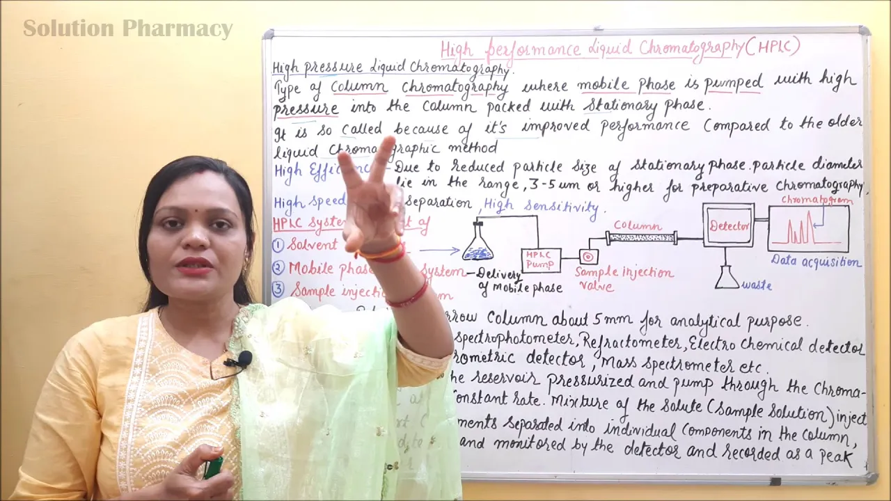 High-Performance Liquid Chromatography (Part 01) | HPLC | Basics of Phytochemistry (Part 25)
