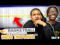 We tried to guess the NBA Player based on their stats