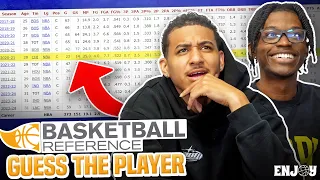 We tried to guess the NBA Player based on their stats