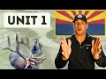 Arizona Elk Hunting Unit 1 Draw Odds Best Hunt Spots and Proven Strategies 2025