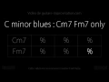 C minor Blues (Cm7 Fm7 only) : Backing Track