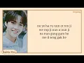 Download Lagu TREASURE (트레저) - EVERYDAY easy lyrics