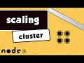 How to scale NodeJs applications using the cluster module