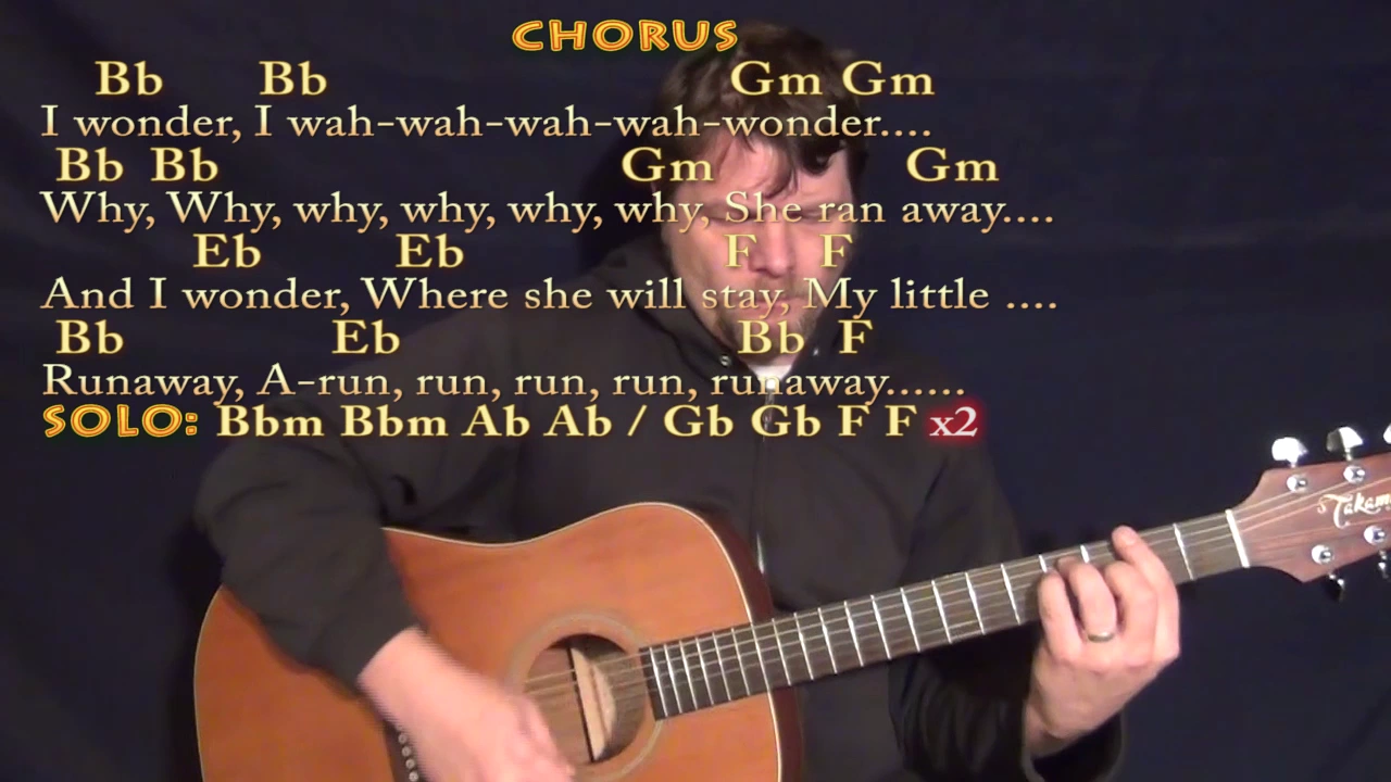 Runaway (Del Shannon) Guitar Chord Chart in Bbm with Chords/Lyrics