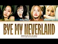 Lagu KISS OF LIFE Bye My Neverland Lyrics (Color Coded Lyrics)